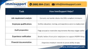 legal-process-outsourcing-law-firms