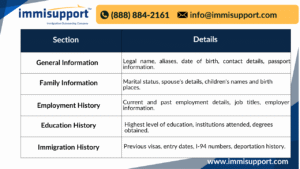 immigration-client-intake-form-paralegal-services